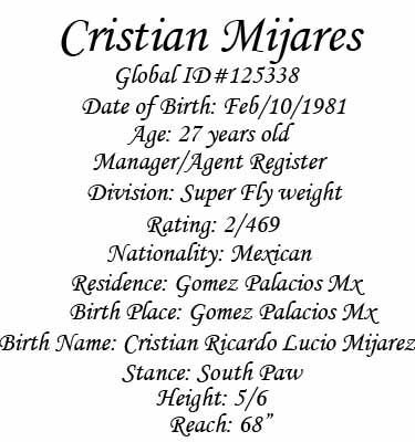 Cristian Mijares